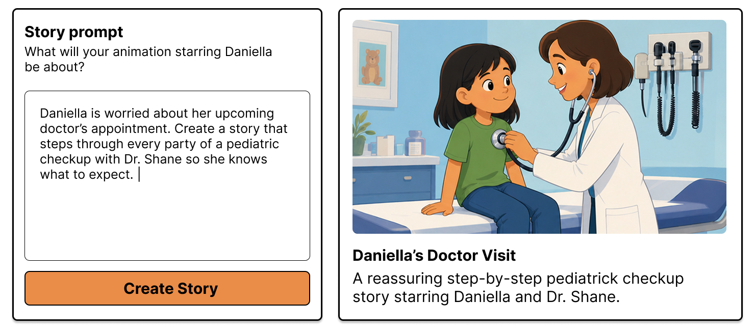 example of writing episode plot
